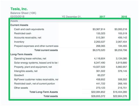 How to Read a Balance Sheet (Free Download) Poindexter Blog