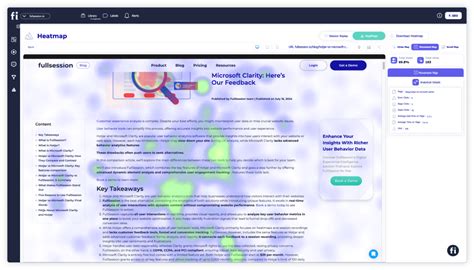 How to Read a Heatmap and What You Can Learn From It
