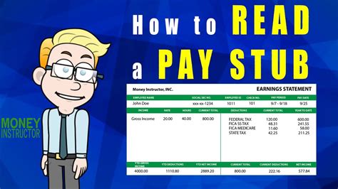 How to Read a Pay Stub The Ultimate Guide NetWorthBox