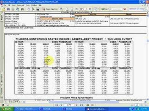 How to Read a Rate Sheet - YouTube