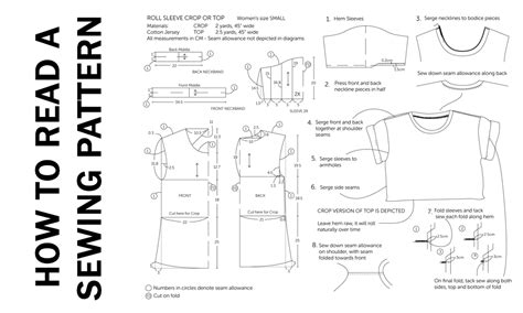 How to Read a Sewing Pattern for Fabric Layout and Cutting Sew Simple