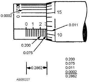 How to Read a Vernier Micrometer