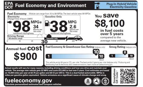 How to Read an EPA Fuel Economy Sticker for an EV