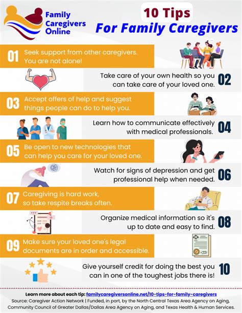 How to Really Help a Family Caregiver