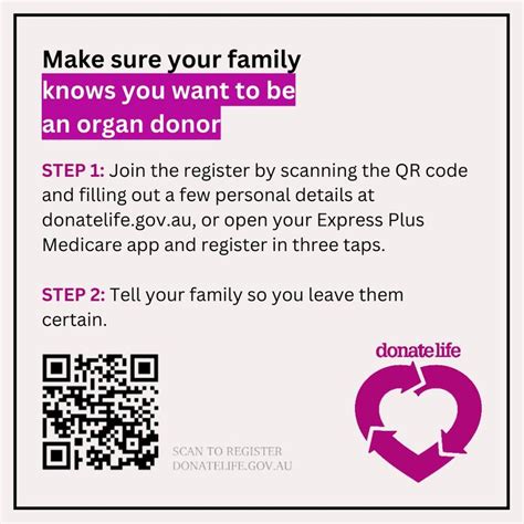 How to Register as an Organ Donor 