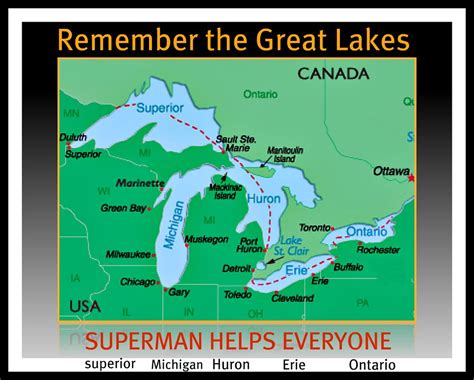 How to Remember the Five Great Lakes: 9 Steps (with …