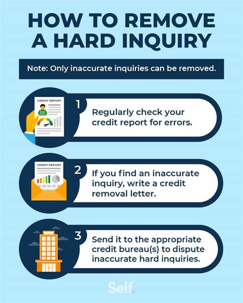 How to Remove Hard Inquiries from Your Credit Report