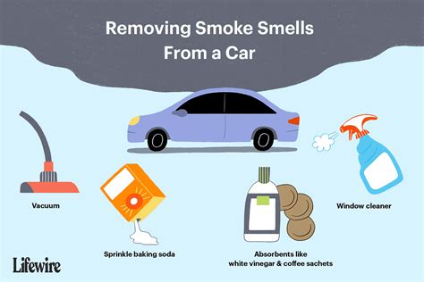 How to Remove Smoke and Cigarette Smells From a Car