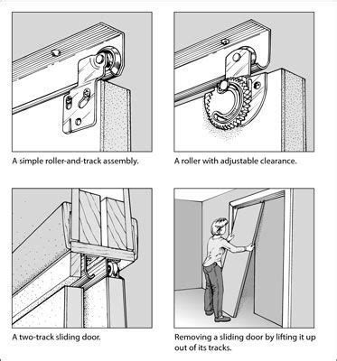 How to Repair Sliding Wood Closet Doors - This Old House