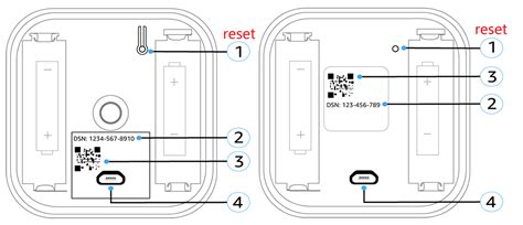 How to Reset Blink Camera (2024 Version) - SecurityCamCenter.com