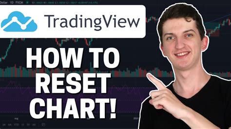 How to Reset TradingView Settings to Default - YouTube