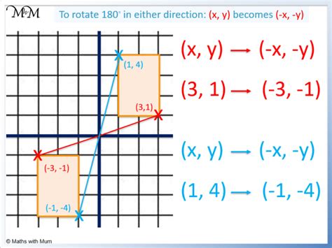 How to Rotate a Video 180 or 90 Degrees Using …