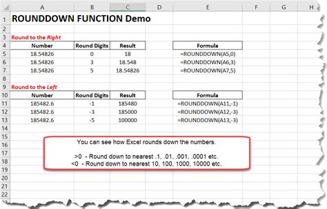 How to Round Numbers Down in Excel With the ROUNDDOWN Function