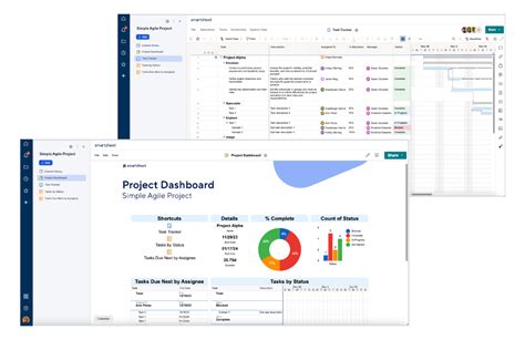 How to Run a Retrospective l Smartsheet