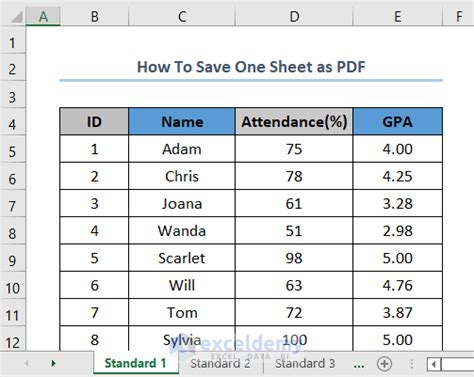 How to Save One Sheet in Excel as PDF (3 Useful Ways) ExcelDemy