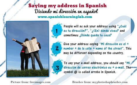 How to Say Address in Spanish Clozemaster