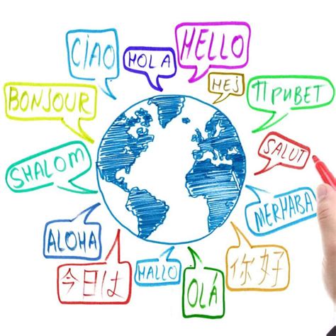 How to Say HELLO in Different Languages...! 14 Hi In Different