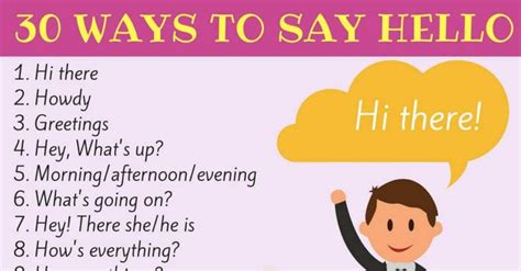 How to Say Hello and How Are You in English: A Comprehensive Guide