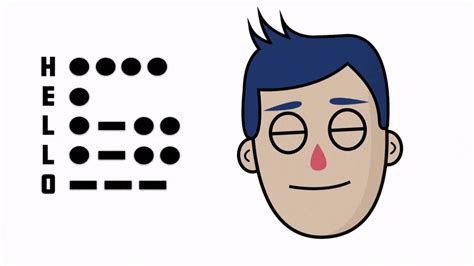 How to Say Hello in Morse Code Morse code, How to say hello, Coding
