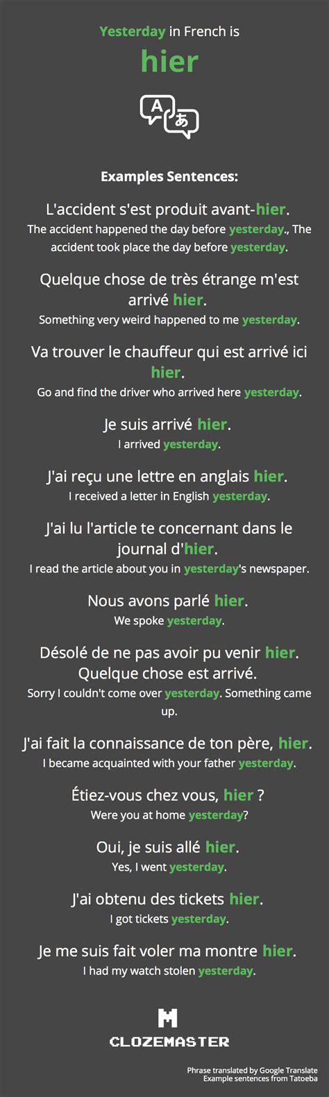 How to Say Yesterday in French Clozemaster