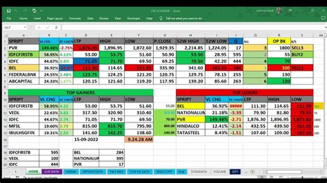 How to Select Best Stocks for Intraday Trading Excel Sheet HINDI