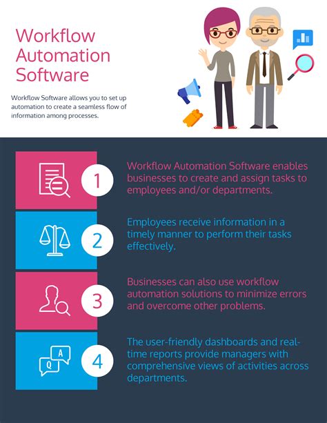 How to Select the Best Workflow Automation Software for Your Business