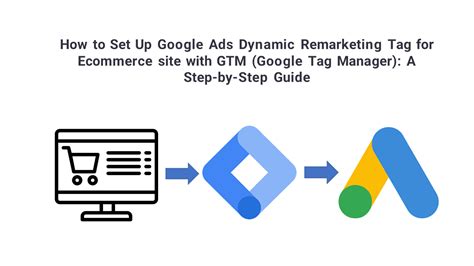 How to Set Up Google Ads Remarketing w Google Tag Manager.