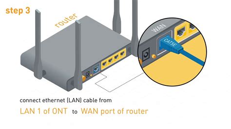 How to Set Up a Router
