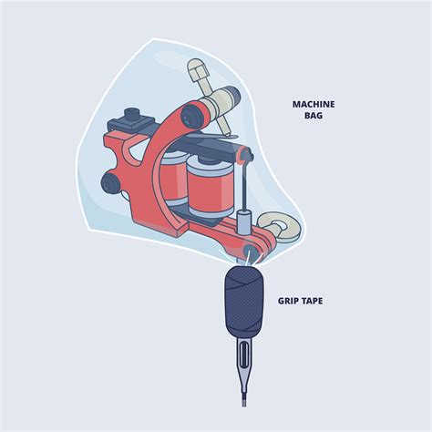 How to Set Up a Tattoo Machine in 9 Steps