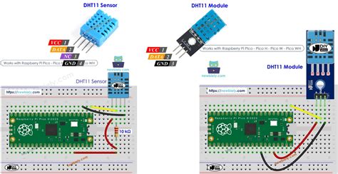 How to Set Up the DHT11 Humidity Sensor on the Raspberry Pi.
