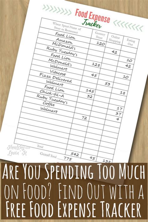 How to Set a Grocery Budget the Simple Way! - Shelf Cooking