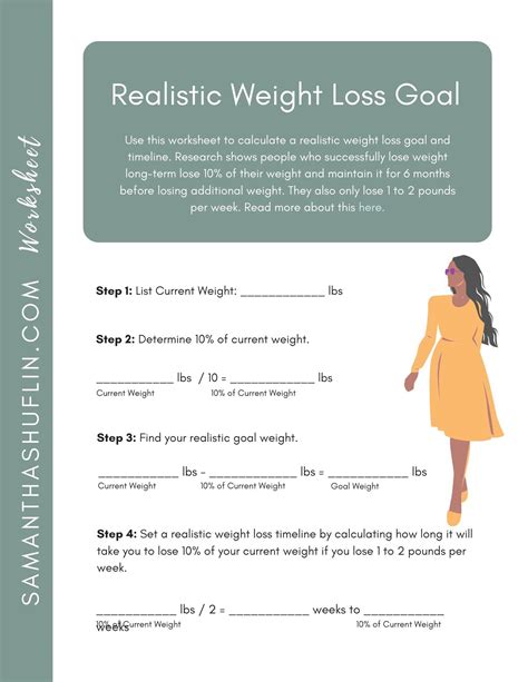 How to Set and Plan Weight Loss Goals