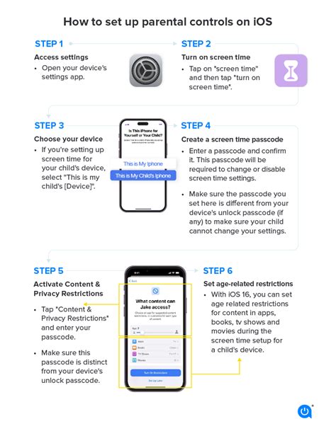 How to Set up Parental Controls on iOS