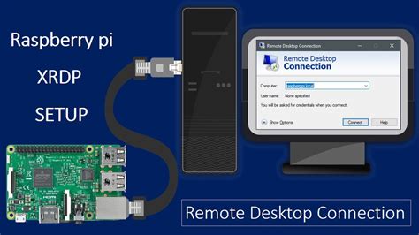 How to Setup Raspberry Pi Remote Desktop (5. 