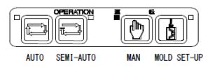 How to Shut Down a Injection Molding Machine Correctly