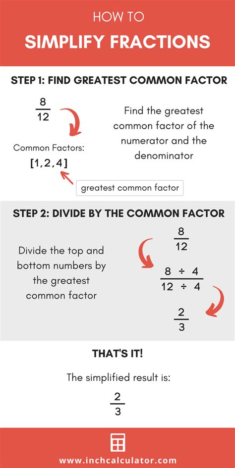 How to Simplify 81/90 as a fraction in simplest form - Calculator