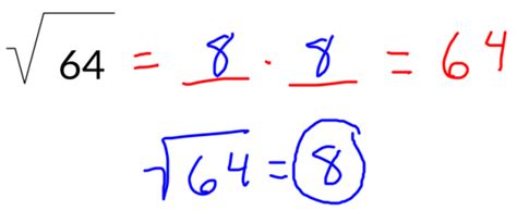 How to Simplify Square Roots in 3 Easy Steps Mathcation