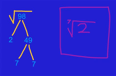 How to Simplify the Square Root of 98 sqrt(98) YouTube