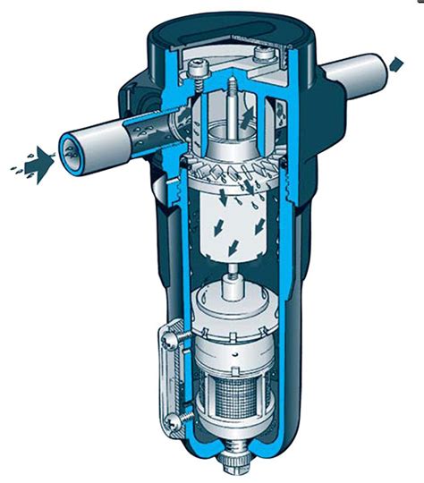 How to Size a Moisture Separator