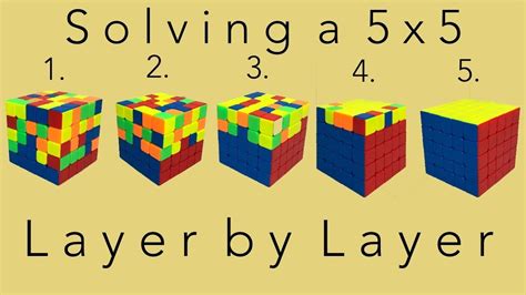 How to Solve the 5x5 (Layer by Layer) - YouTube