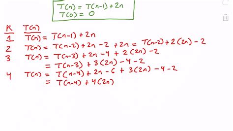 How to Solve this recurrence relation? - Mathematica Stack …