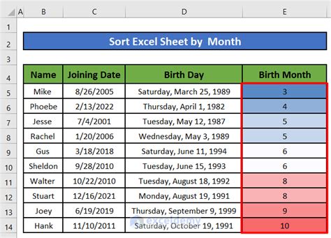 How to Sort Excel Sheet by Date (8 Suitable Examples)