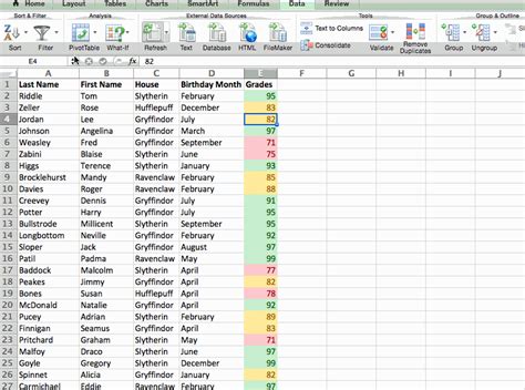 How to Sort in Excel A Simple Guide to Organizing Data Sorting