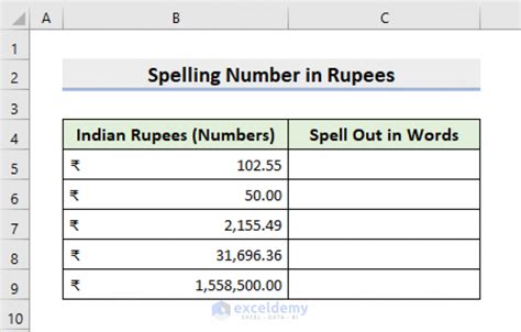 How to Spell Number in Rupees in Excel (With Easy Steps)