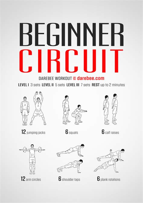 How to Start Circuit Training