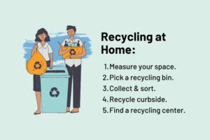 How to Start Recycling at Home: 4 Simple Steps