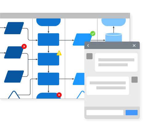 How to Start Six Sigma Process Mapping Lucidchart Blog
