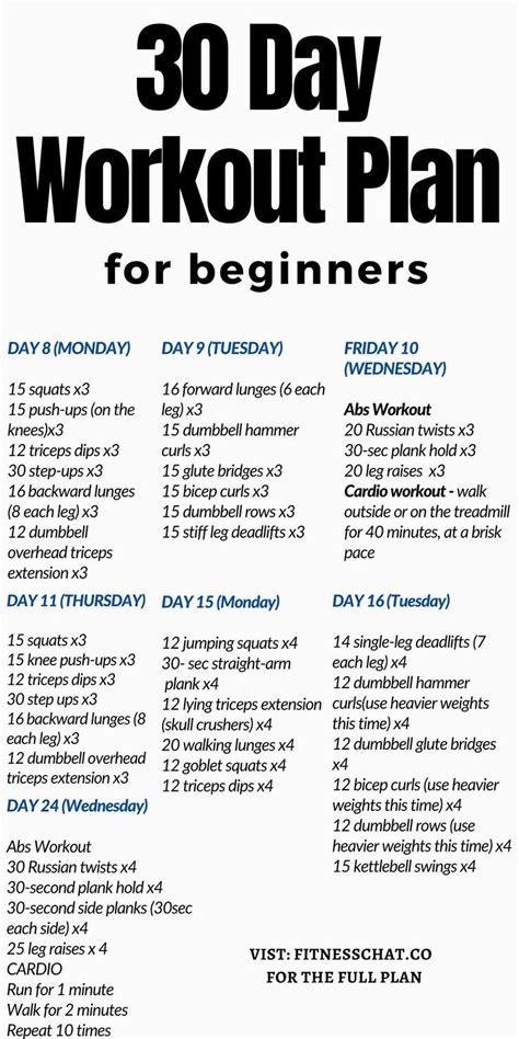 How to Start Weight Training A 30 Day Quick Start Guide