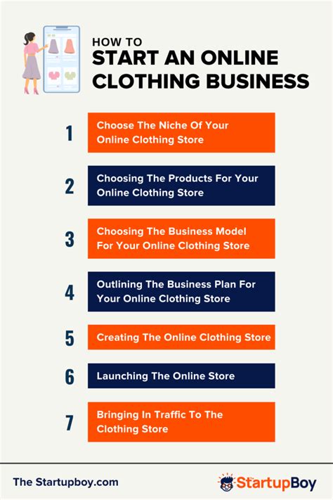 How to Start a Men’s Fashion Business Online