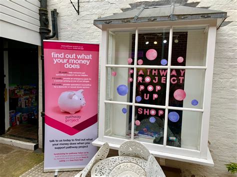 How to Start a Pop Up Shop in 2022 A Hands On Guide